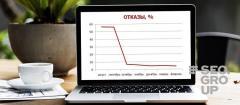 10 причин, из-за которых люди уходят с вашего сайта