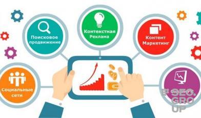 Пять топовых стратегий для вашего бизнеса