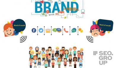 Репутация в интернете: как сохранить лицо в конкурентной войне