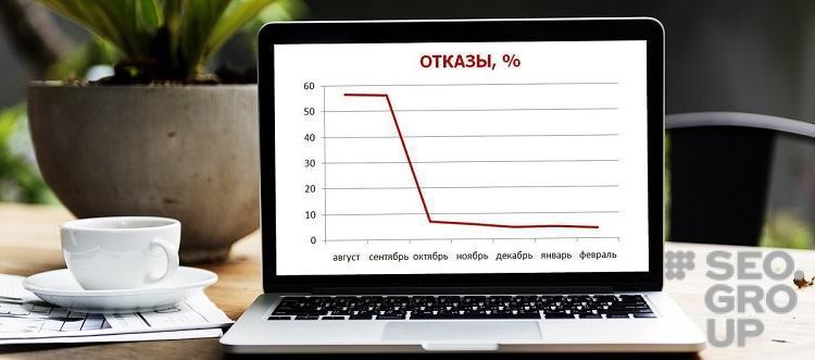 10 причин, из-за которых люди уходят с вашего сайта