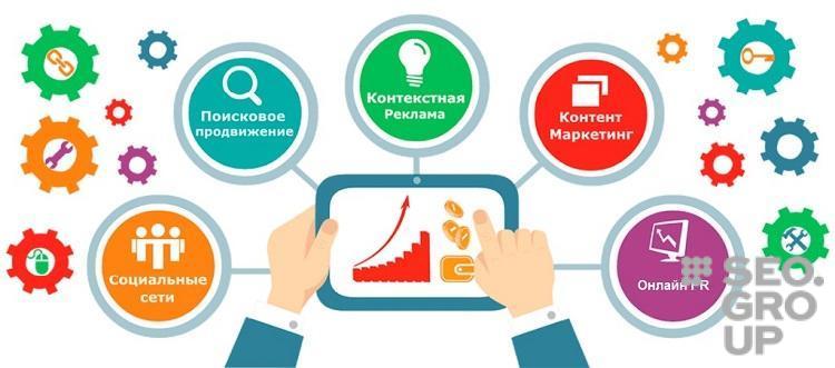 Пять топовых стратегий для вашего бизнеса